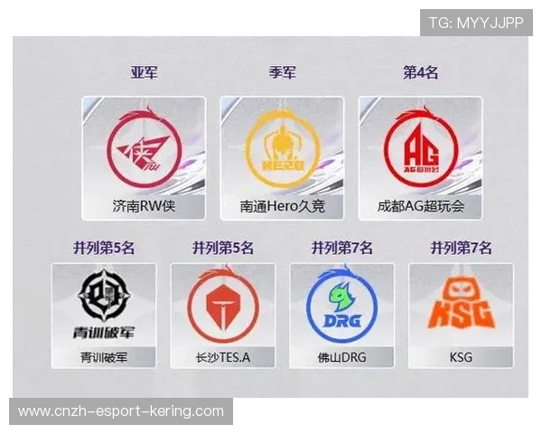 KPL里的“经济交换”：当边路被抓，职业队是如何通过镜像入侵换回损失的？